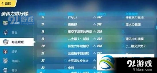 崩坏3亲和力有什么用 系统玩法指南