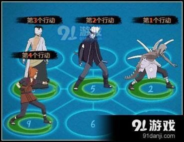 火影忍者OL君麻吕根性阵容怎么玩