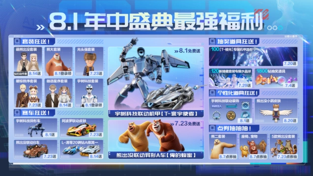 《QQ飞车》蓝波豚宝兑换完全攻略