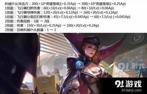 王者荣耀王者端午大事件活动指南