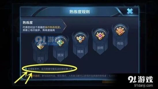 王者荣耀S12赛季内容更新指南