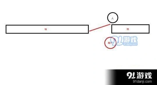 第五人格屠夫踩板技巧详解