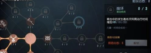 第五人格崩坏天赋功能解析持续骚扰天赋推荐