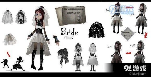 第五人格裁缝新娘天赋加点核心