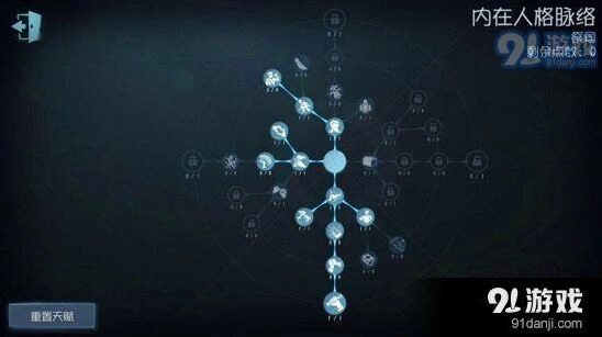 第五人格祭司天赋加点攻略全解