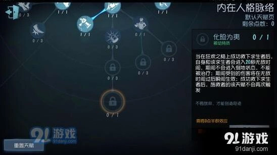第五人格人皇天赋加点攻略玩法