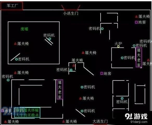 屠夫四阶攻略：第五人格对战技巧