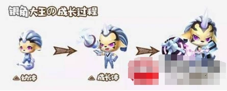 QQ飞车手游银角大王获取方法指南