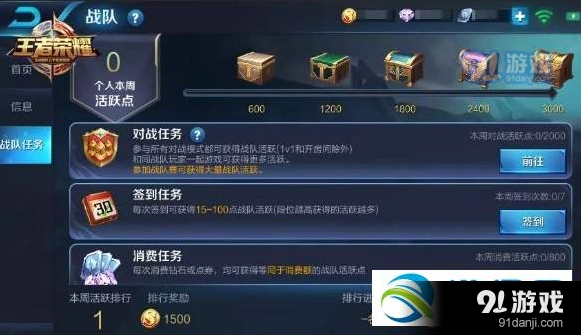 王者荣耀战队任务攻略分享
