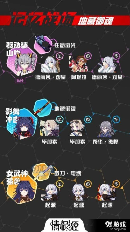 崩坏3地藏御魂玩法攻略