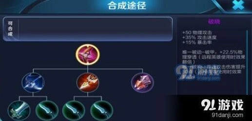 王者荣耀破晓反制思路完整攻略