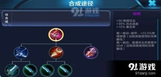 王者荣耀破晓装备克制技巧教程分享
