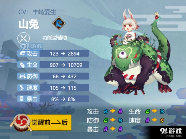 阴阳师2021山兔御魂属性推荐