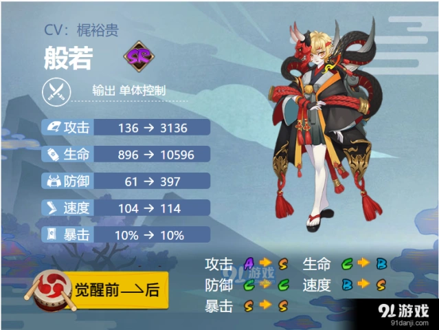 阴阳师般若御魂最佳搭配