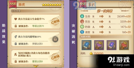 航海王燃烧意志藤虎突破材料获取方法