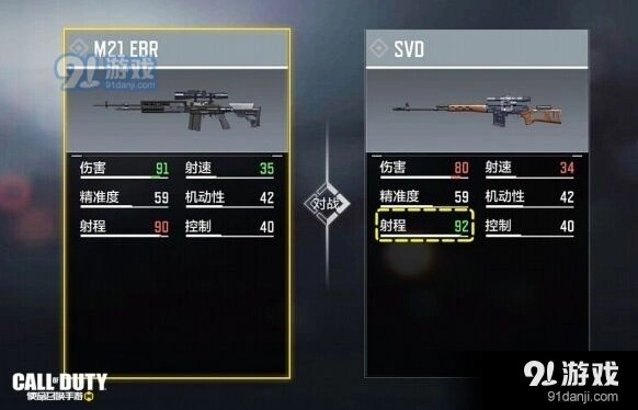 使命召唤SVD狙击枪伤害测试
