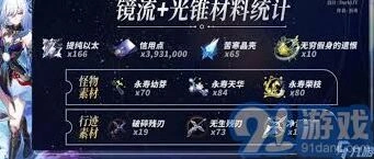崩坏星穹铁道万敌养成材料完全解析