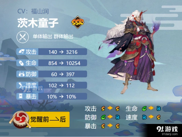 阴阳师茨木童子御魂搭配攻略技巧
