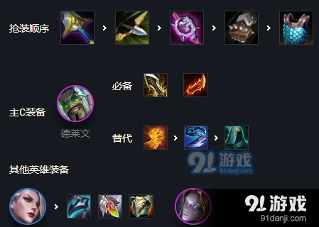 金铲铲之战执事德莱文怎么玩全攻略
