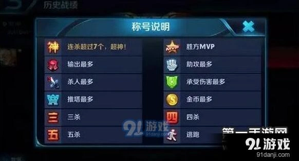 王者荣耀图标含义详细解读 新手入门必看