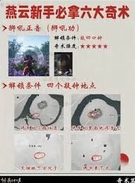 燕云十六声前期强力奇术获取全指南
