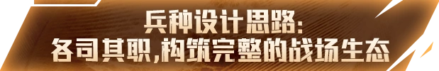 穿越火线怀旧模式战场模式实战教程
