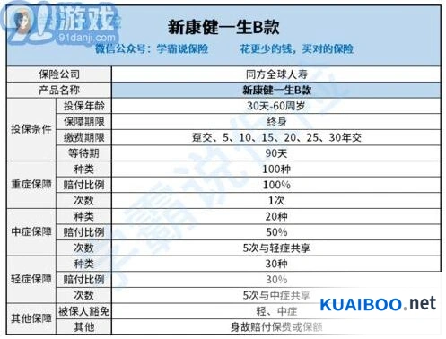 我的世界骏鹰怎么降落全攻略