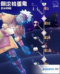 光遇捣蛋鬼先祖兑换图一览