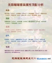 无限暖暖随风而逝属性入门指南