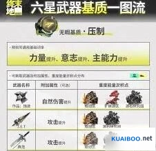 明日方舟终末地基质获取途径详解