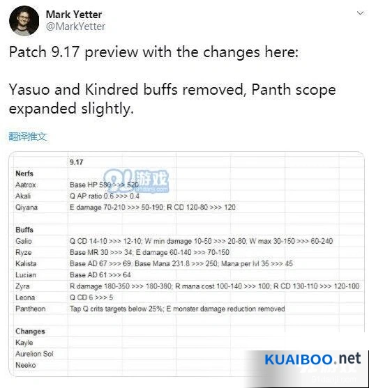 英雄联盟9.17版本改动版本格局分析