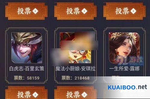 王者荣耀返场投票第一天情况如何