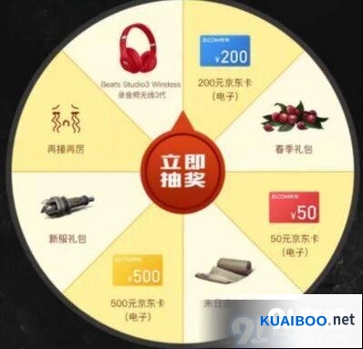 明日之后钓鱼大赛礼包领取完整攻略