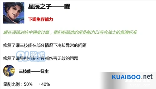 王者荣耀S18抢先服精灵系统优化内容