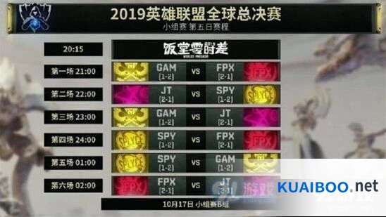 10月17日B组FPX首发阵容 英雄联盟S9小组赛