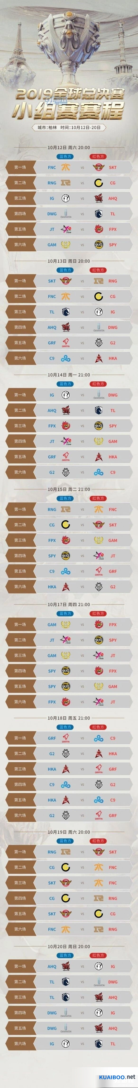 英雄联盟S9小组赛赛程总汇