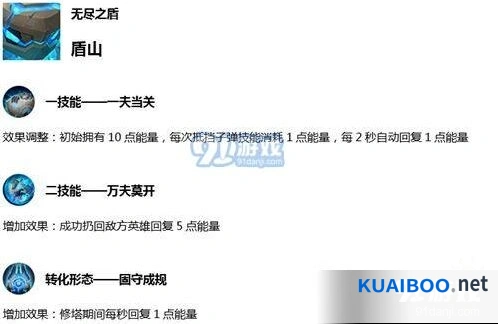 王者荣耀盾山削弱改动指南