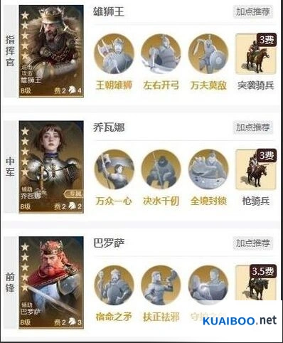 世界启元贵妃醉吕阵容搭配法则