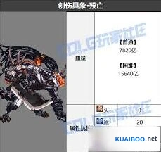 地下城与勇士起源副本殁亡技能解析