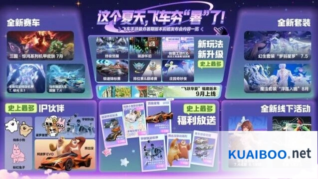 QQ飞车手游9.9元荣耀勋章购买攻略