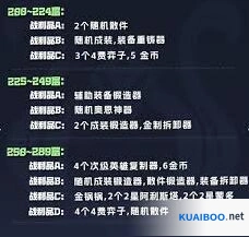 金铲铲之战s14阿利斯塔巨力猛击技能