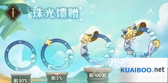剑与远征珠光馈赠活动奖励解析