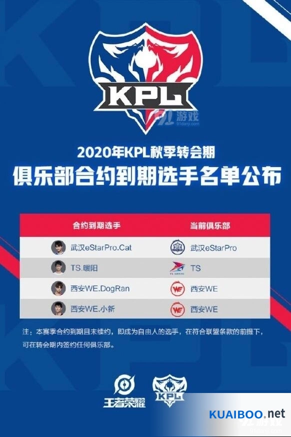 KPL秋季转会期暖阳去向