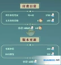崩坏星穹铁道3.0下半版本星琼获取完整指南