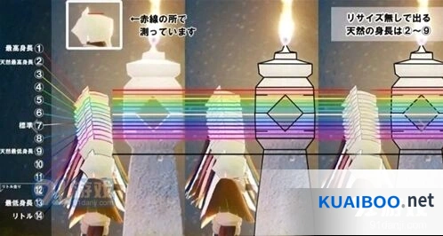 光遇身高表怎么看