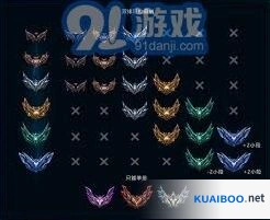英雄联盟段位分布图全面指南