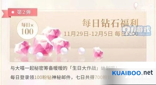 闪耀暖暖粉钻活动详情攻略