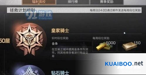 明日之后第一赛季段位奖励完整指南