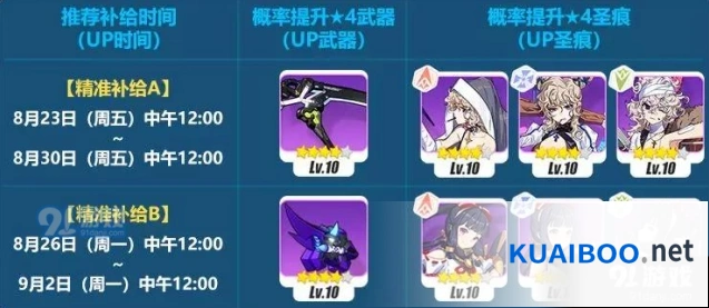 崩坏3 8月23日精准补给活动内容攻略