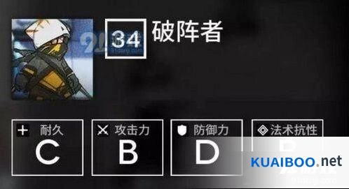 明日方舟破阵者站位调整技巧